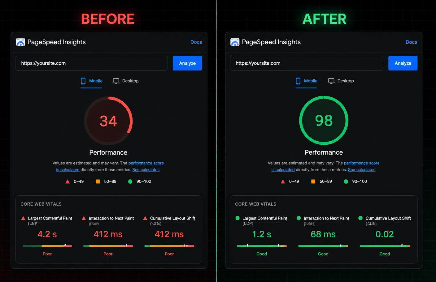 Slow infected WordPress install rebuilt and hardened