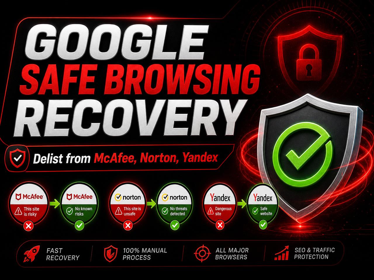 Safe Browsing + Multi-Vendor Delisting (Fast Recovery)