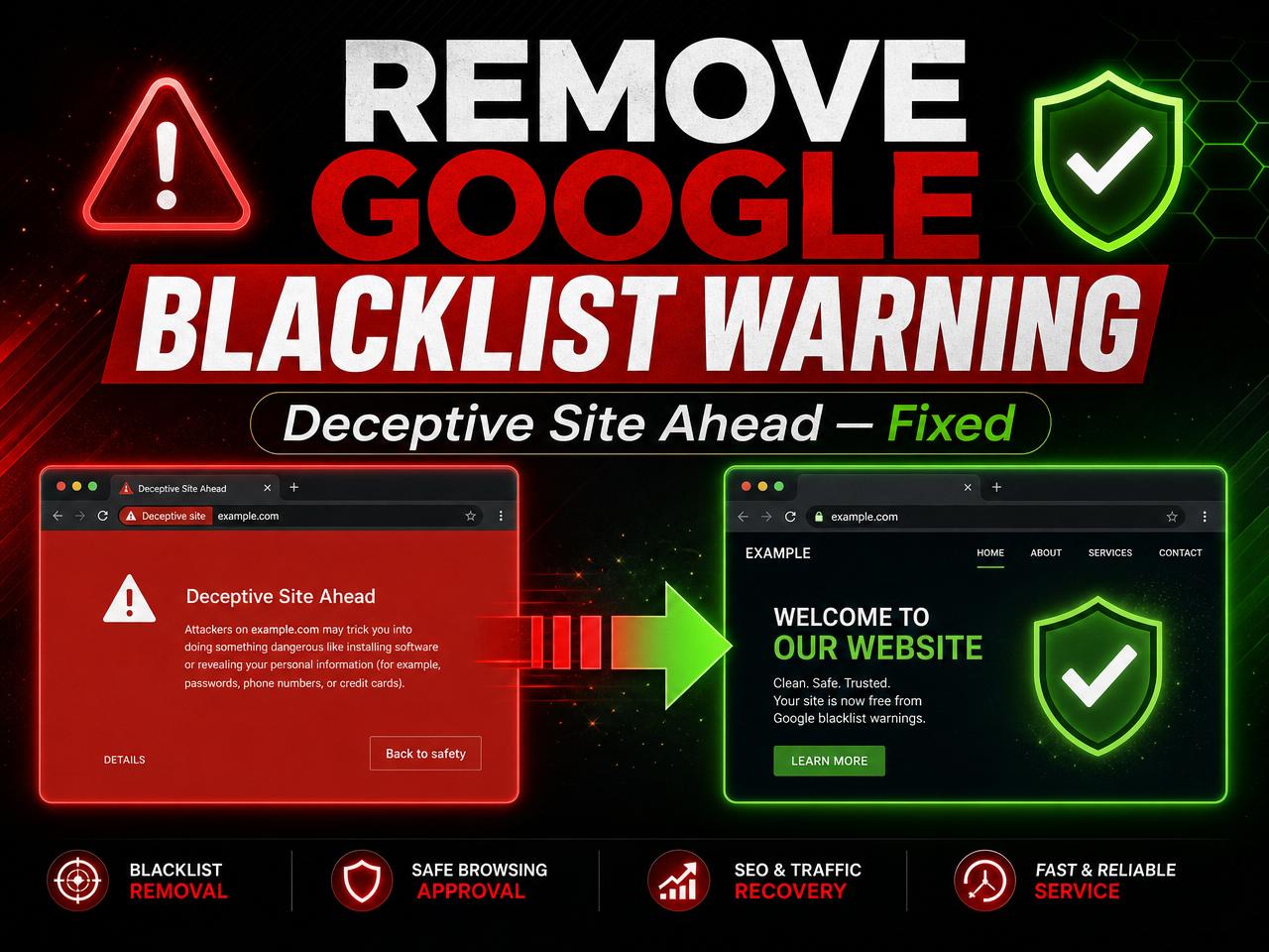 Remove Google Blacklist & 'Deceptive Site' Warning