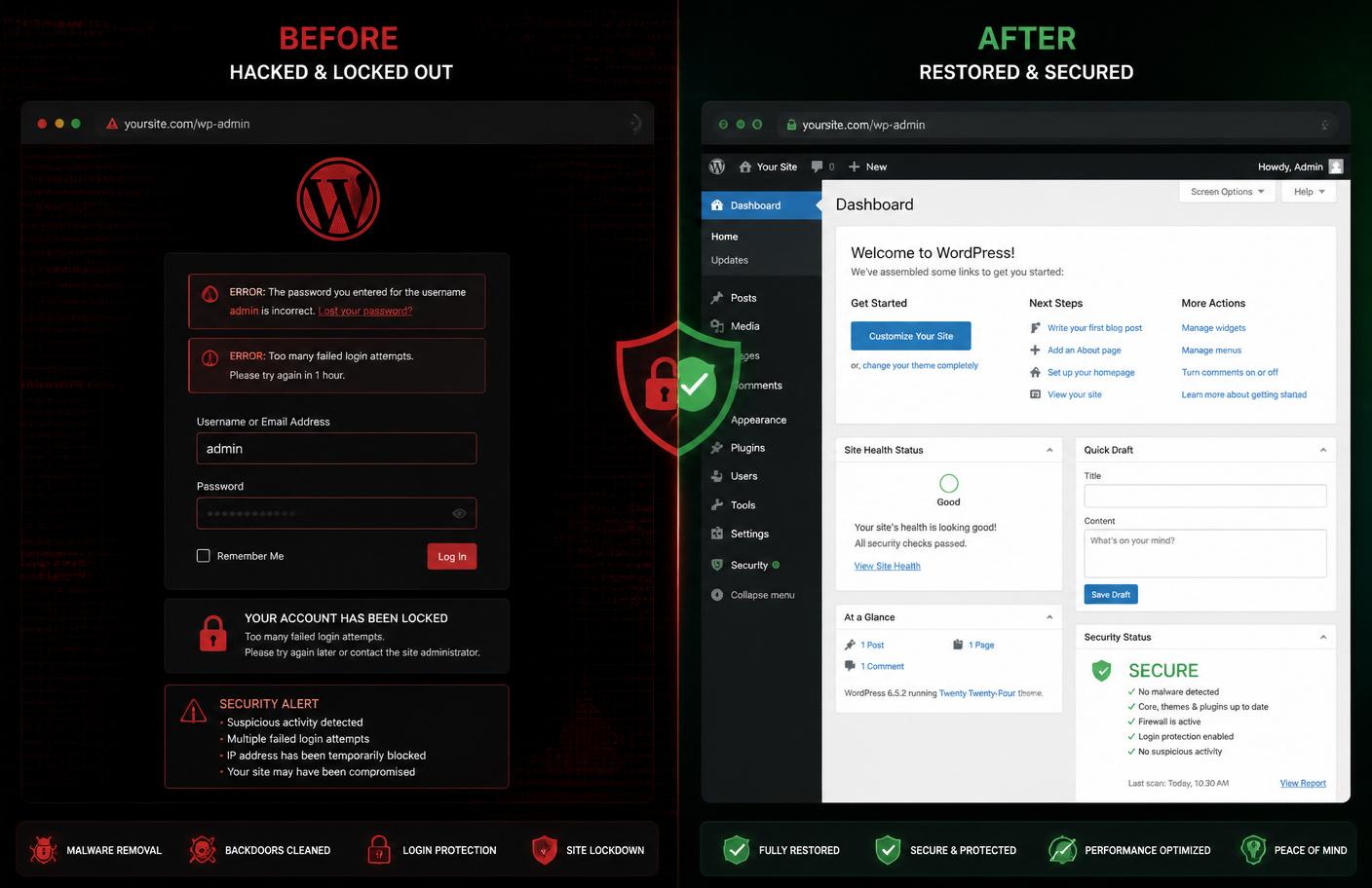 WordPress Hardening 2026: 12 Rules I Apply on Every Site